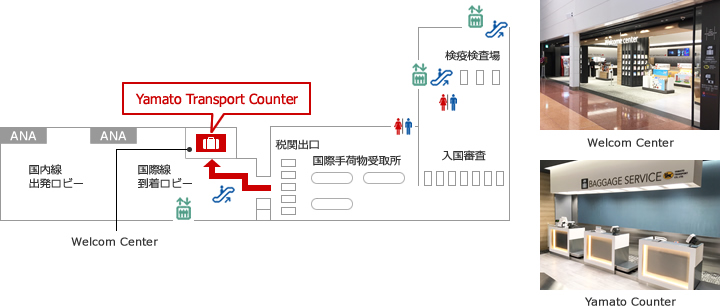 羽田空港第2ターミナル　2F国際線到着ロビーWELCOME CENTER内　宅配カウンター